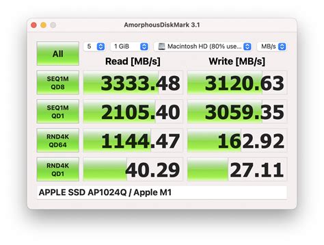 hard drive test macbook air|macbook hard drive test software.